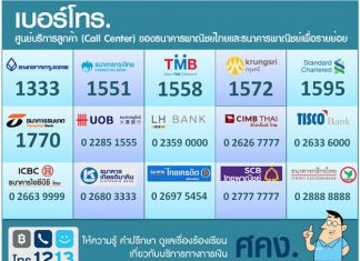 เช็คยอดคงเหลือบัตรเครดิต ตรวจเช็คค่าใช้จ่ายบัตรเครดิต