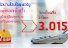 CIMB-Home-Loan-สินเชื่อบ้านใหม่ บ้านมือสอง ดอกเบี้ยต่ำ