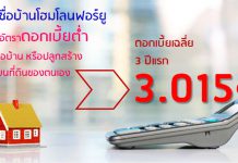 CIMB-Home-Loan-สินเชื่อบ้านใหม่ บ้านมือสอง ดอกเบี้ยต่ำ