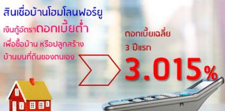 CIMB-Home-Loan-สินเชื่อบ้านใหม่ บ้านมือสอง ดอกเบี้ยต่ำ