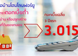 CIMB-Home-Loan-สินเชื่อบ้านใหม่ บ้านมือสอง ดอกเบี้ยต่ำ
