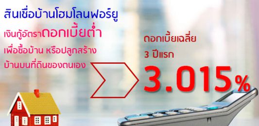 สินเชื่อบ้านโฮมโลนฟอร์ยู ธนาคารซีไอเอ็มบี ไทย CIMB-Home-Loan-สินเชื่อบ้านใหม่ บ้านมือสอง ดอกเบี้ยต่ำ