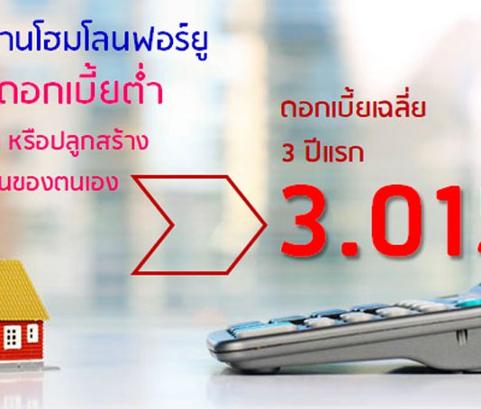สินเชื่อบ้านโฮมโลนฟอร์ยู ธนาคารซีไอเอ็มบี ไทย CIMB-Home-Loan-สินเชื่อบ้านใหม่ บ้านมือสอง ดอกเบี้ยต่ำ