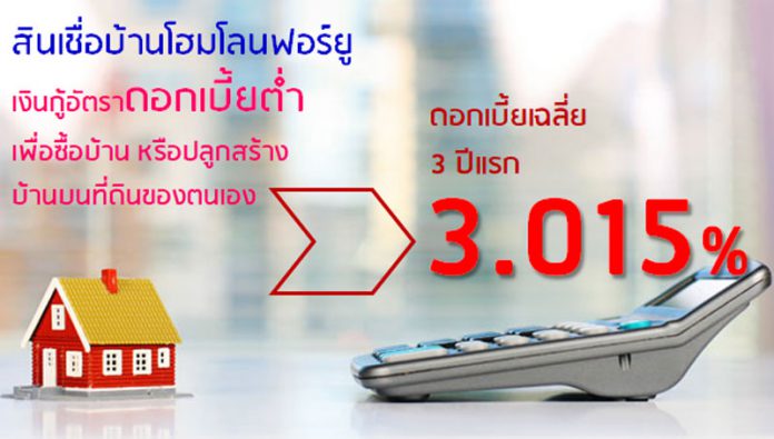 CIMB-Home-Loan-สินเชื่อบ้านใหม่ บ้านมือสอง ดอกเบี้ยต่ำ