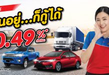สินเชื่อทะเบียนรถยนต์ สินเชื่อทะเบียนรถยนต์