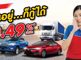 สินเชื่อทะเบียนรถยนต์ สินเชื่อทะเบียนรถยนต์