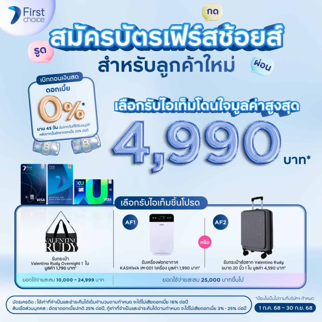 สมัครบัตรเครดิต อนุมัติเร็ว รู้ผลเร็ว